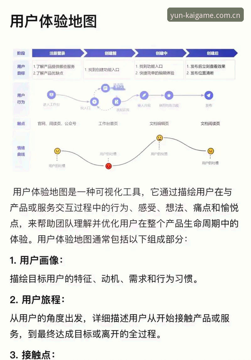 正版Kaiyun平台入口下载不了怎么办 云开全站平台用户体验全面评测:正版Kaiyun平台入口下载异常深度解析